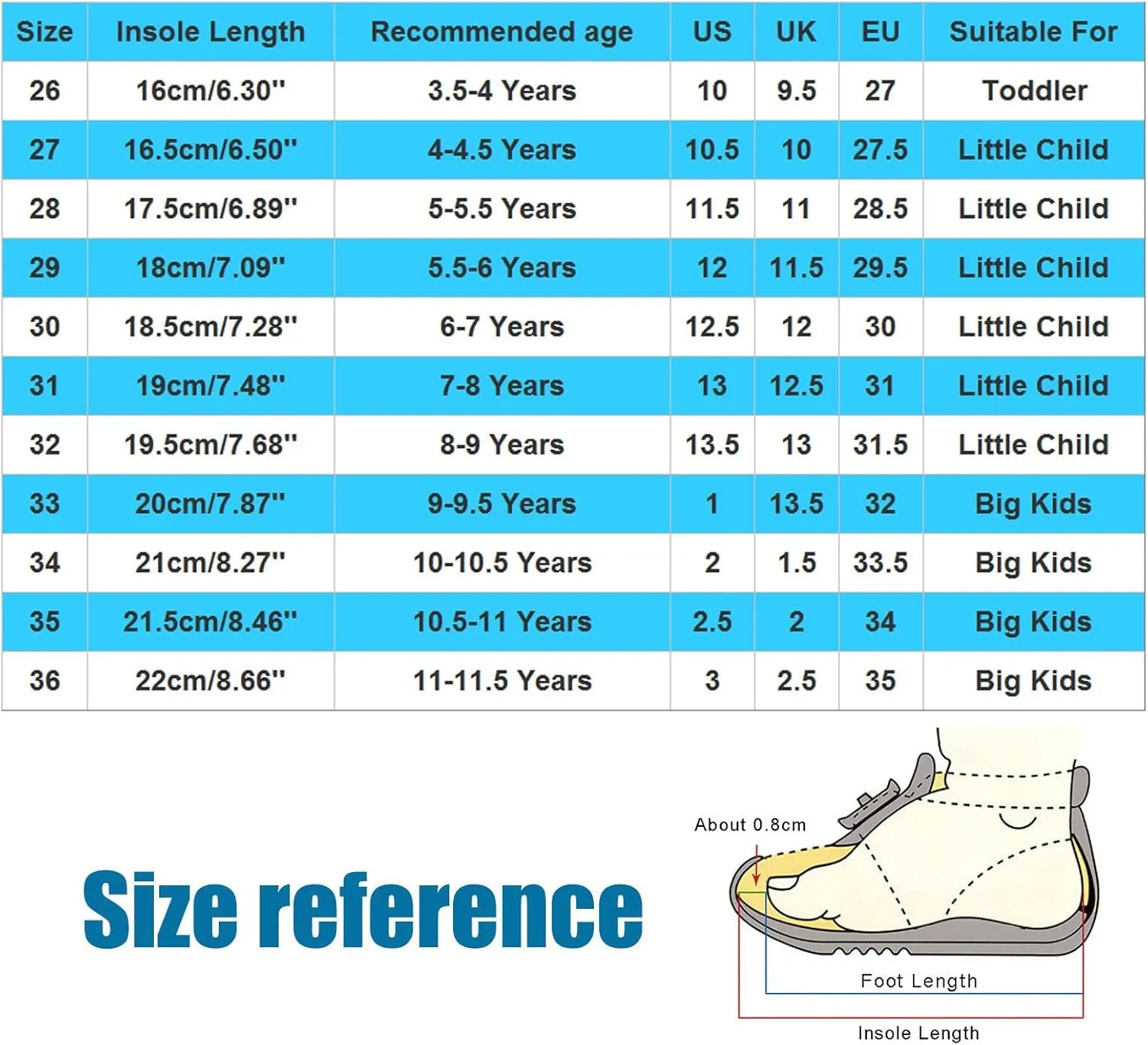 Children Shunky Heel Flower Sandals Fashion Princess Shoes Performance Sandals Children Shoes Girls Beach Sandals
