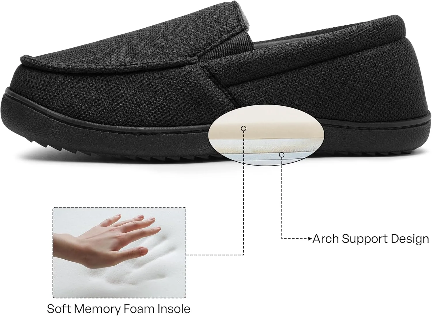 festooning Men's Slippers Soft Comfy Memory Foam Slip On Non-Slip Rubber Hardsole Slipper Indoor Outdoor Warm House Shoes
