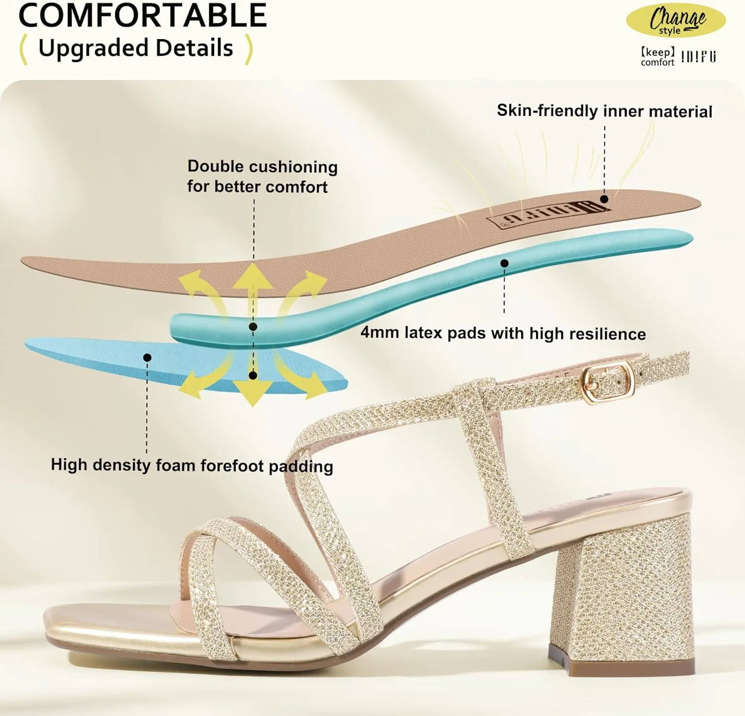 IDIFU IN2 Strappy Heels Chunky Block Square Toe Wedding Prom Bride Bridal Dance Party Dress Shoes for Women Trendy Comfortable Dressy Cute Casual Summer Heeled Sandals Slingback Low Short Heels